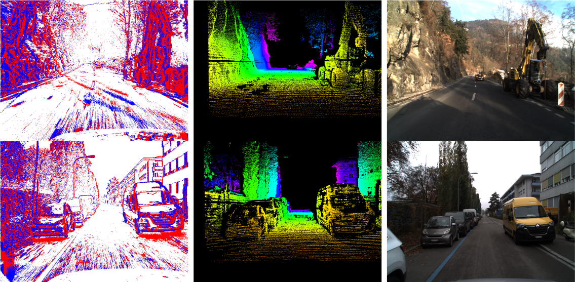 Dsec A Stereo Event Camera Dataset For Driving Scenarios Mathias Gehrig